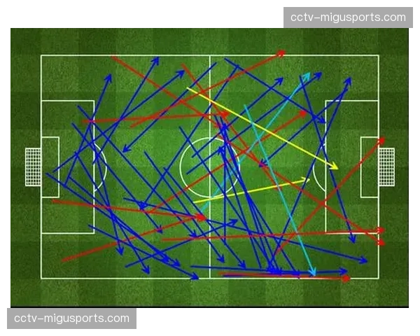 数据图解：拜仁如何利用边路压制了皇马的进攻发起